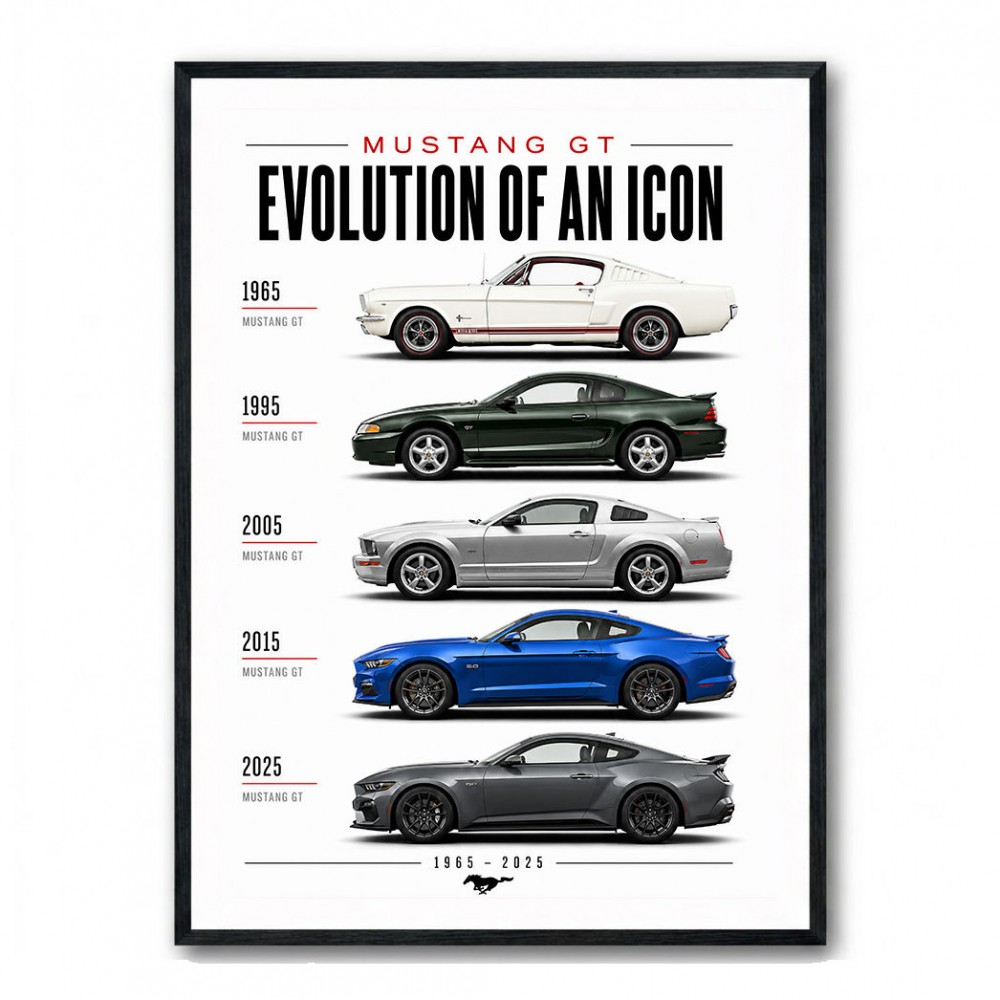 Mustang GT Legacy Performance Through The Years
