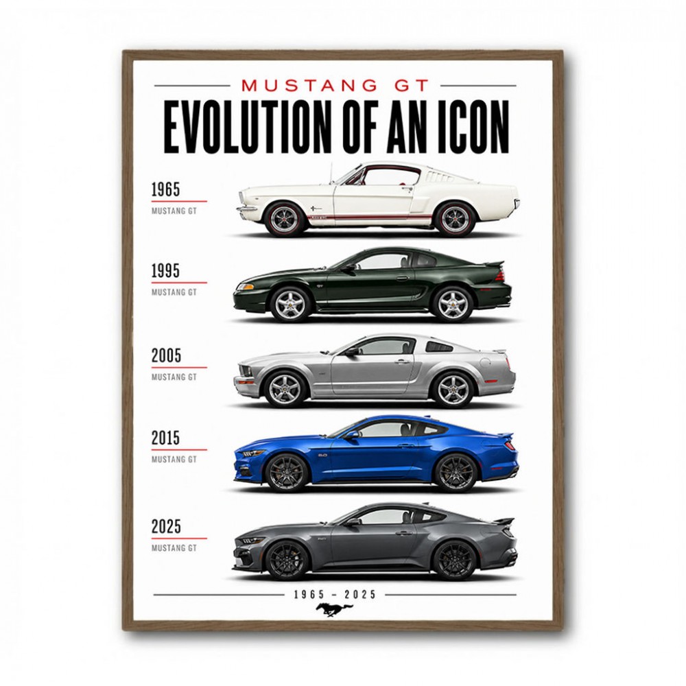 Mustang GT Legacy Performance Through The Years