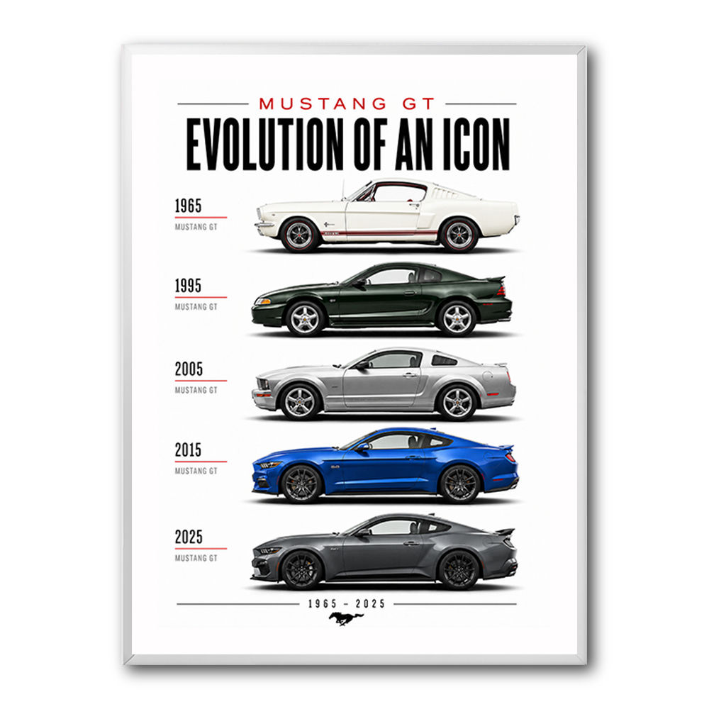Mustang GT Legacy Performance Through The Years