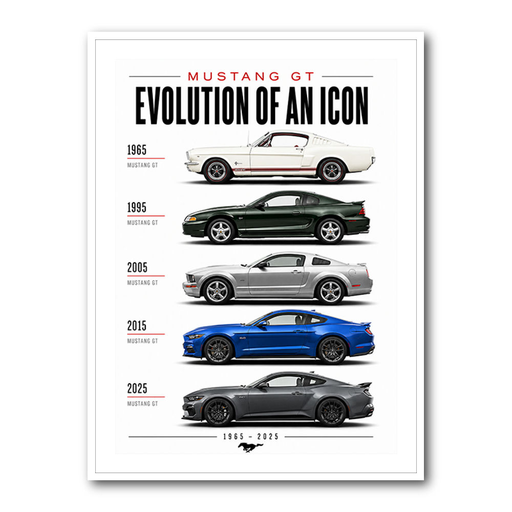 Mustang GT Legacy Performance Through The Years