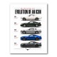 Mustang GT Legacy Performance Through The Years