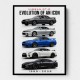 Nissan GT R Evolution Lineup Wall Art