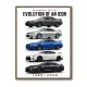 Nissan GT R Evolution Lineup Wall Art