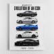 Nissan GTR Evolution White Background Art Print