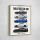 Nissan GTR Evolution White Background Art Print