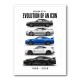Nissan GTR Evolution White Background Art Print