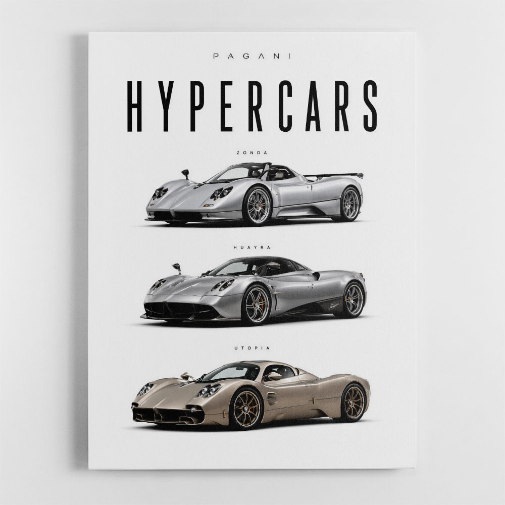 Pagani Evolution From Zonda To Utopia