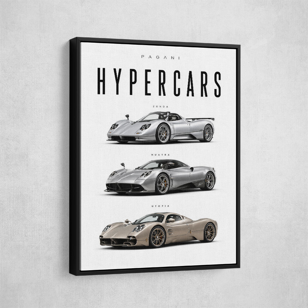 Pagani Evolution From Zonda To Utopia