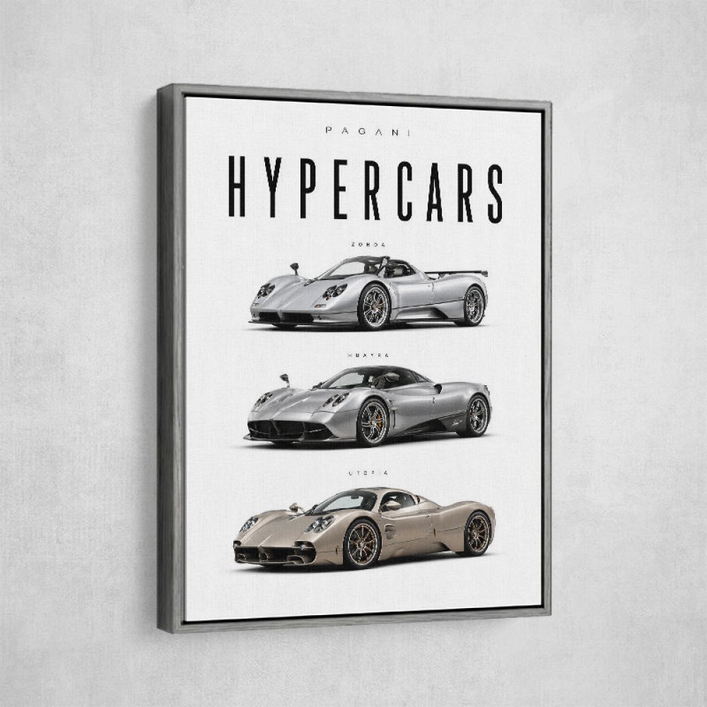 Pagani Evolution From Zonda To Utopia
