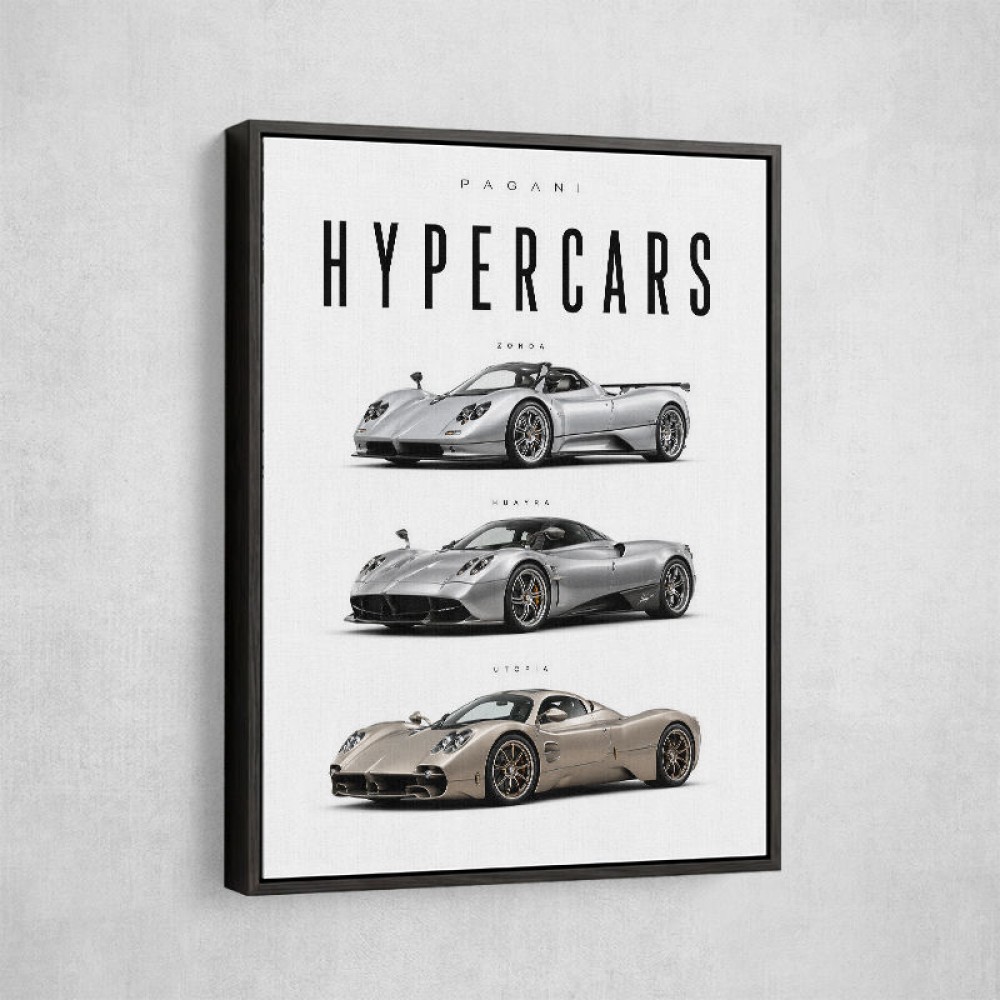 Pagani Evolution From Zonda To Utopia