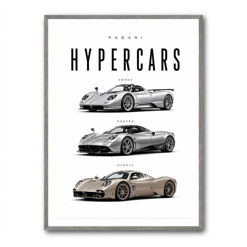 Pagani Evolution From Zonda To Utopia