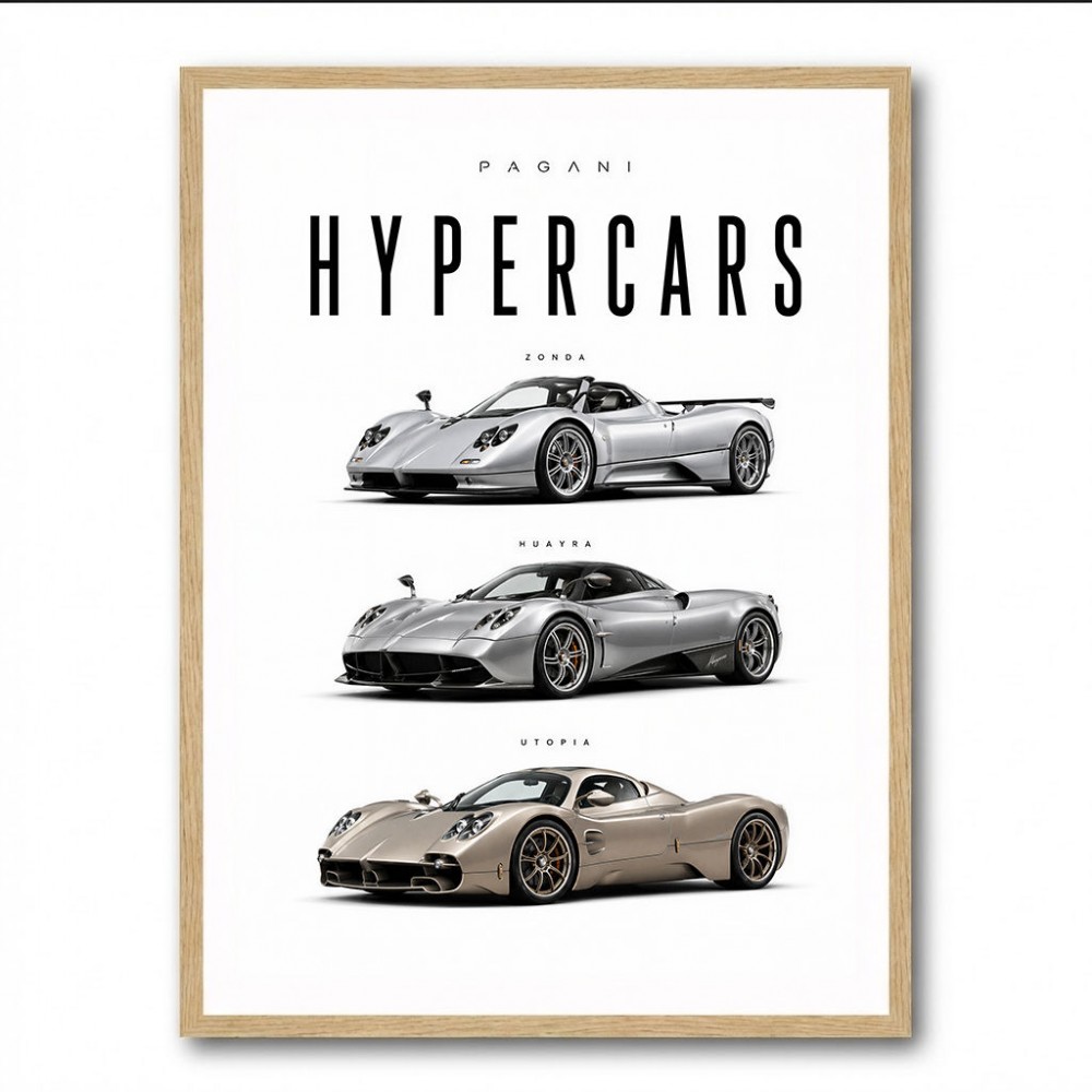 Pagani Evolution From Zonda To Utopia