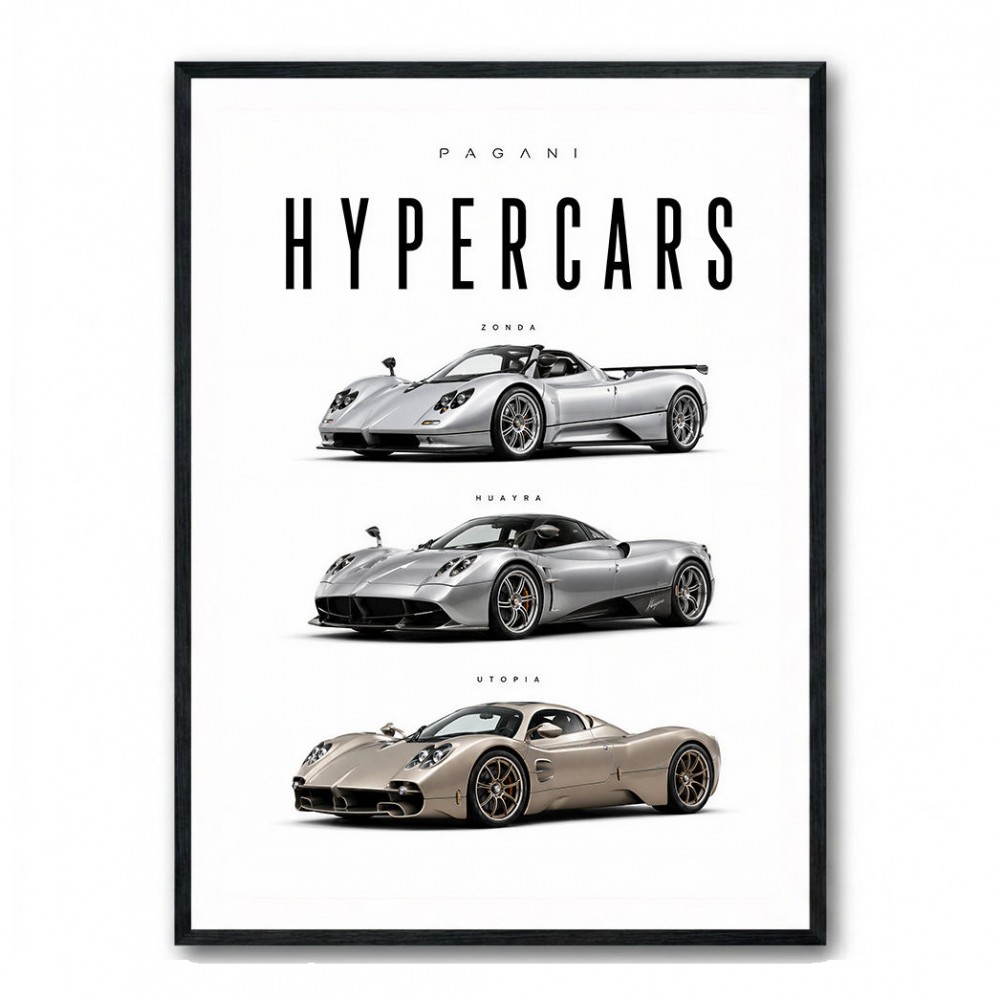 Pagani Evolution From Zonda To Utopia