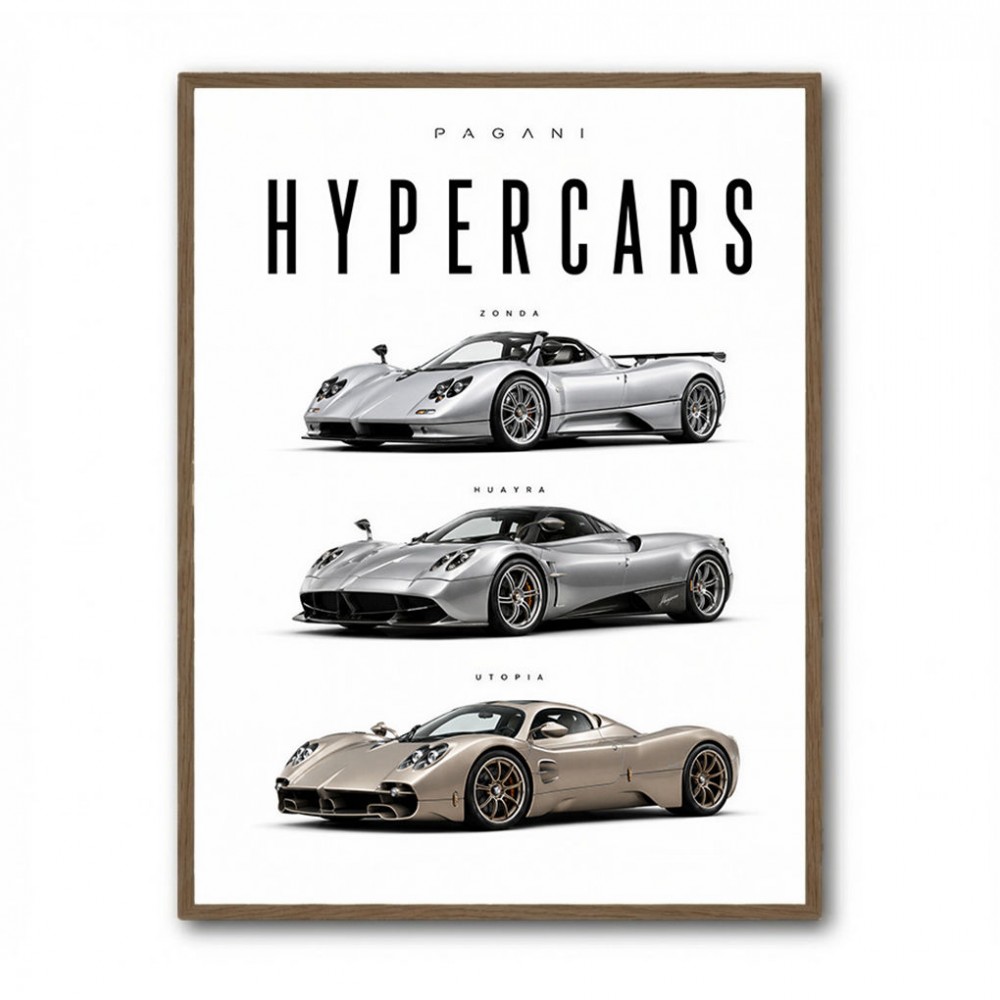 Pagani Evolution From Zonda To Utopia