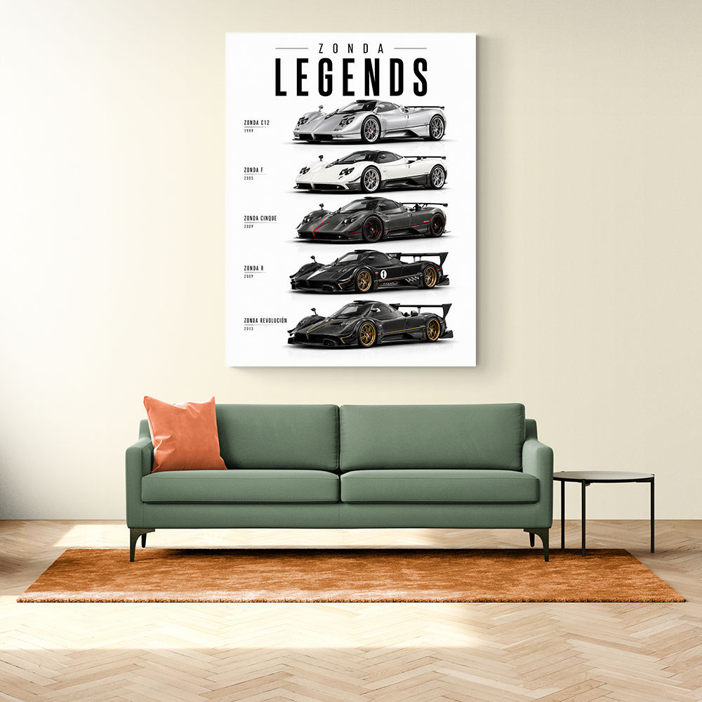 Pagani Hypercars Evolution Of An Icon Collection