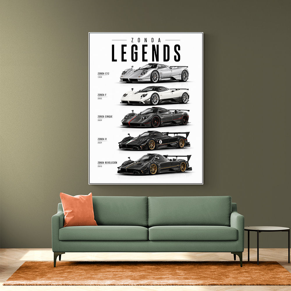 Pagani Hypercars Evolution Of An Icon Collection