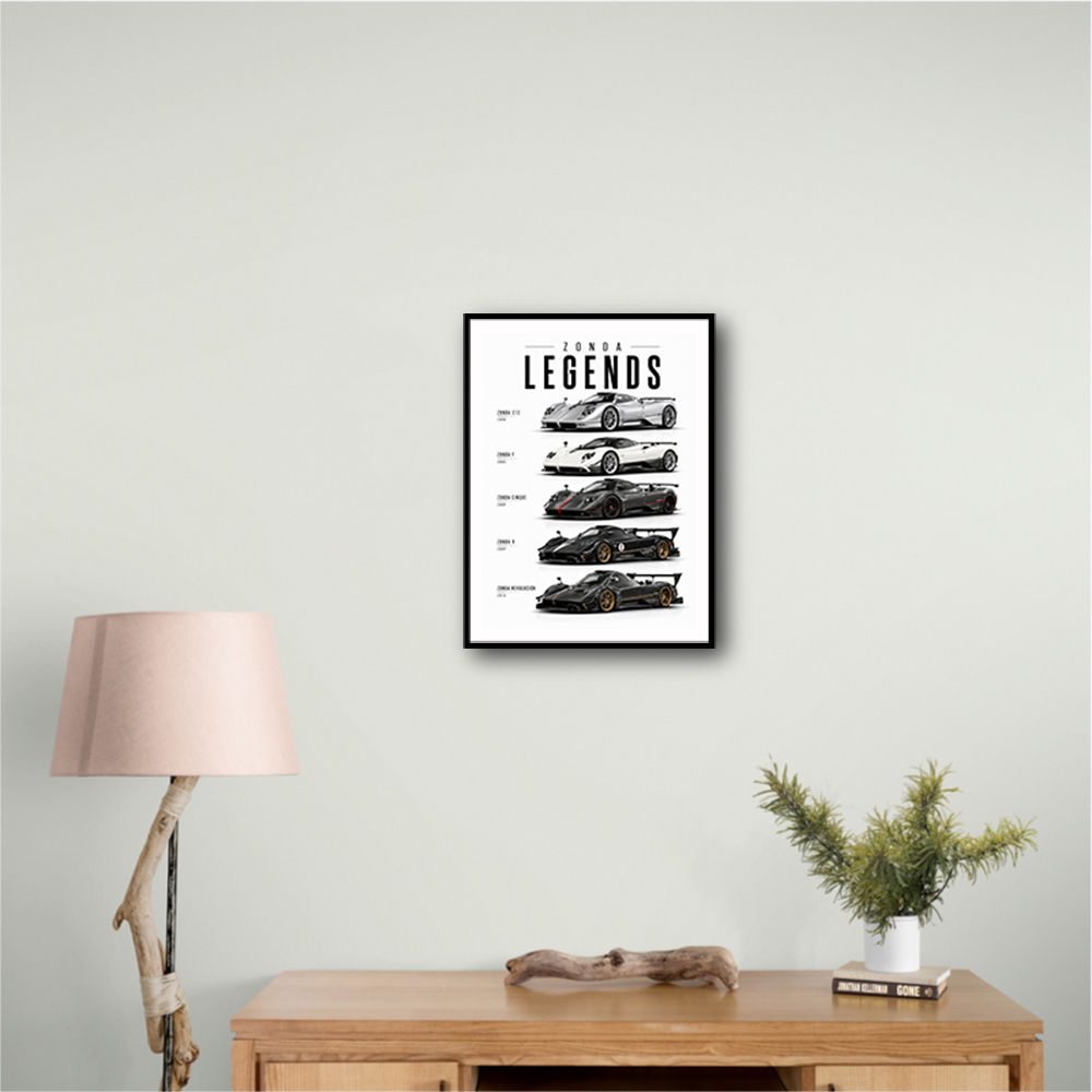 Pagani Hypercars Evolution Of An Icon Collection