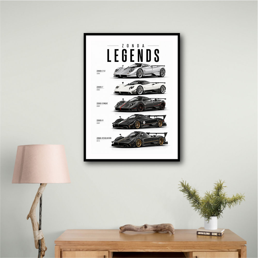 Pagani Hypercars Evolution Of An Icon Collection