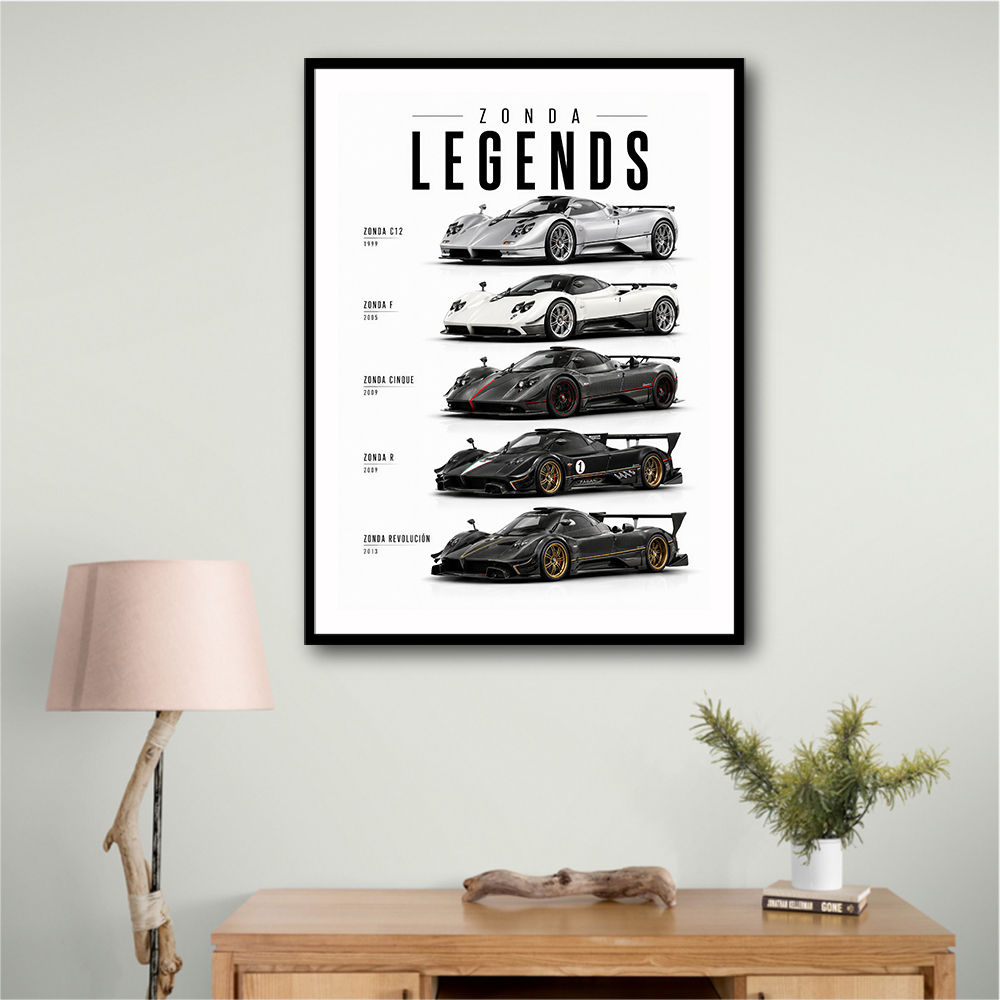 Pagani Hypercars Evolution Of An Icon Collection