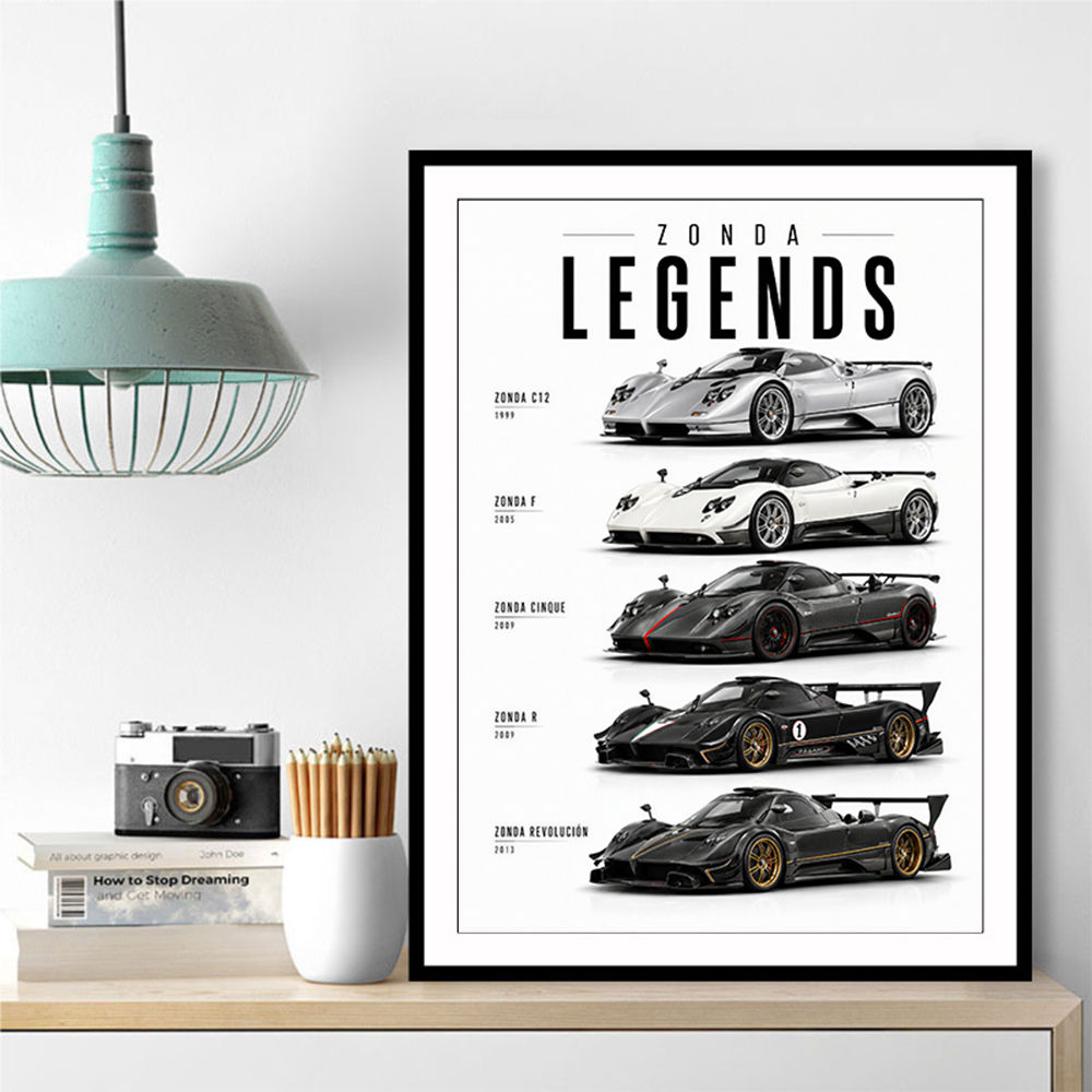 Pagani Hypercars Evolution Of An Icon Collection