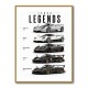 Pagani Hypercars Evolution Of An Icon Collection