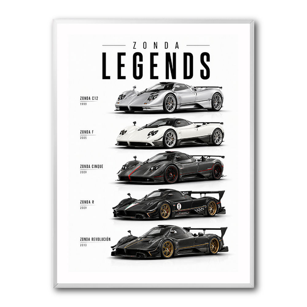 Pagani Hypercars Evolution Of An Icon Collection
