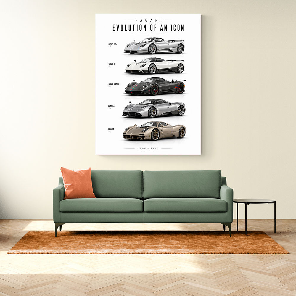 Pagani Zonda Legends Evolution Of A Hypercar Icon