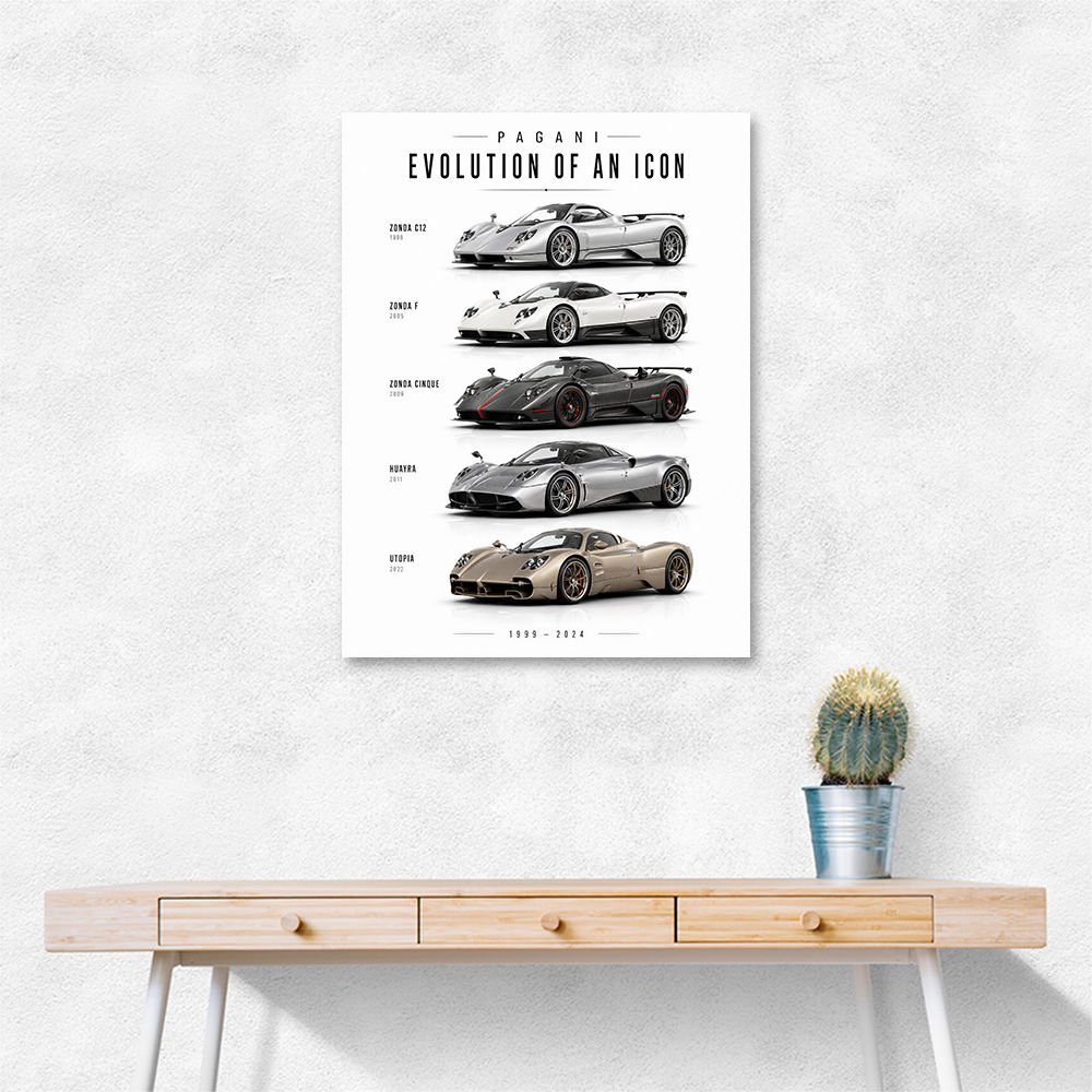 Pagani Zonda Legends Evolution Of A Hypercar Icon