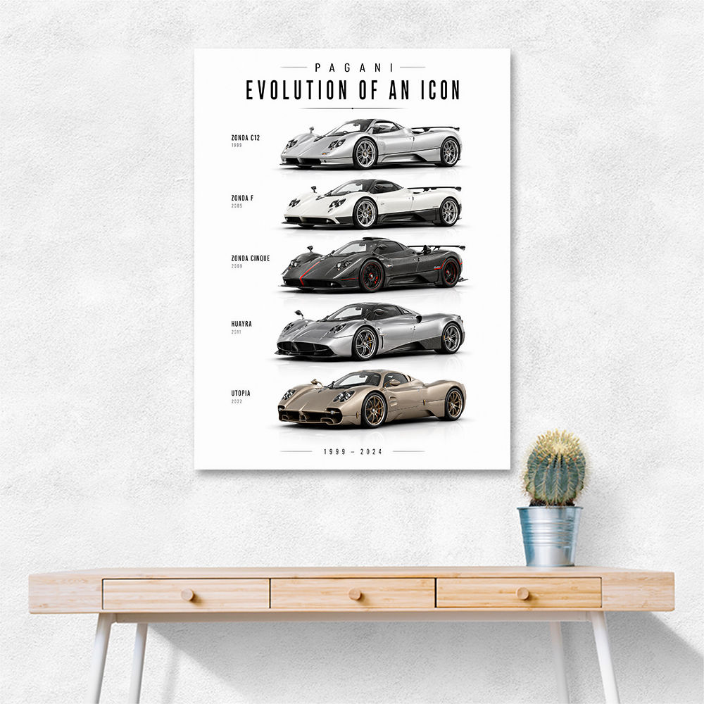 Pagani Zonda Legends Evolution Of A Hypercar Icon
