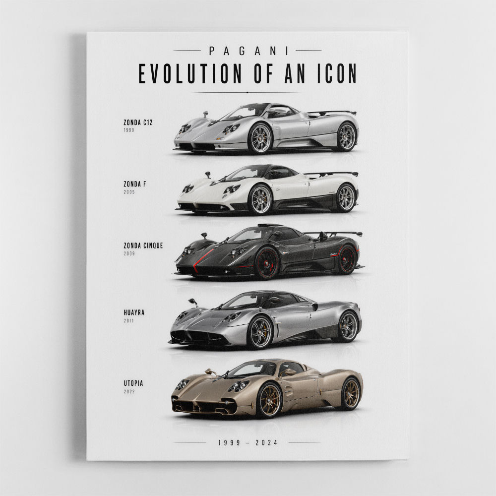 Pagani Zonda Legends Evolution Of A Hypercar Icon