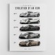 Pagani Zonda Legends Evolution Of A Hypercar Icon