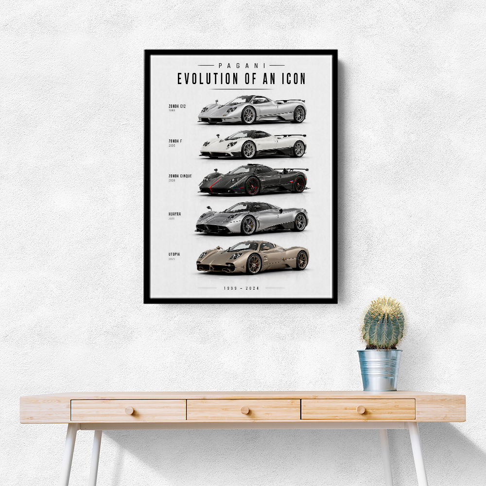 Pagani Zonda Legends Evolution Of A Hypercar Icon