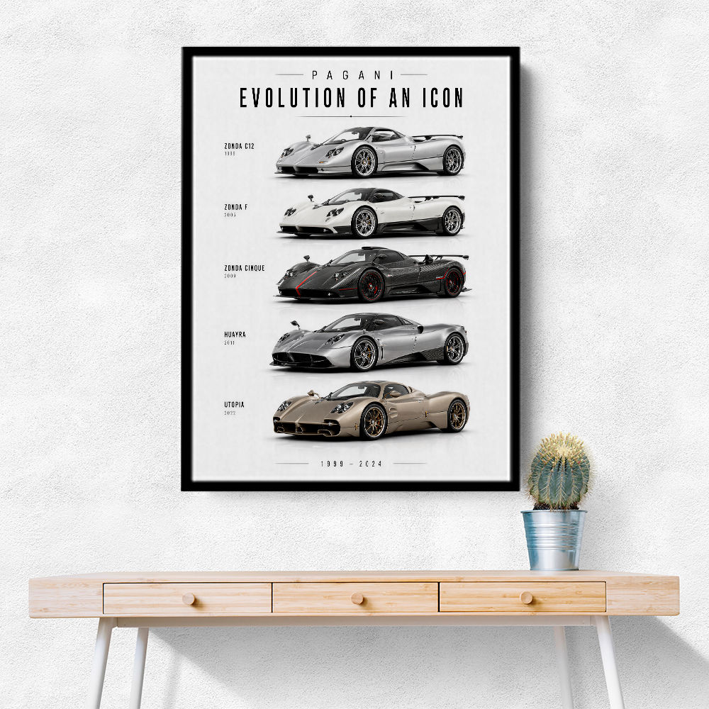 Pagani Zonda Legends Evolution Of A Hypercar Icon