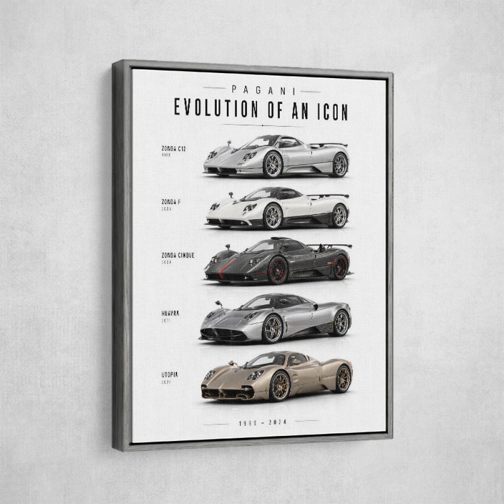 Pagani Zonda Legends Evolution Of A Hypercar Icon