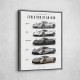 Pagani Zonda Legends Evolution Of A Hypercar Icon