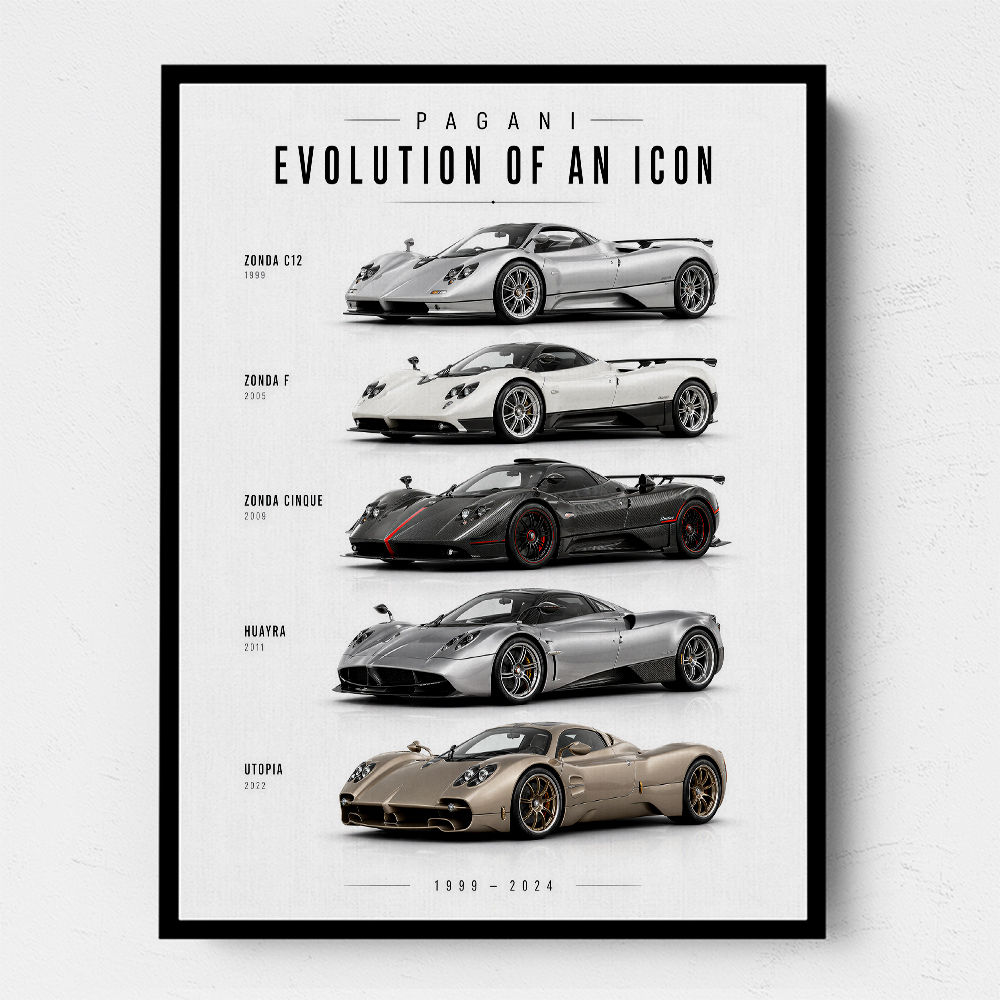 Pagani Zonda Legends Evolution Of A Hypercar Icon