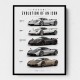Pagani Zonda Legends Evolution Of A Hypercar Icon