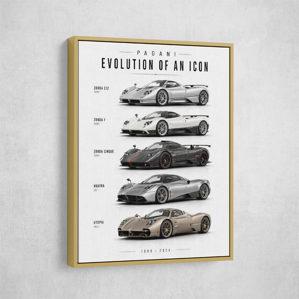 Pagani Zonda Legends Evolution Of A Hypercar Icon