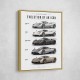 Pagani Zonda Legends Evolution Of A Hypercar Icon