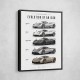 Pagani Zonda Legends Evolution Of A Hypercar Icon