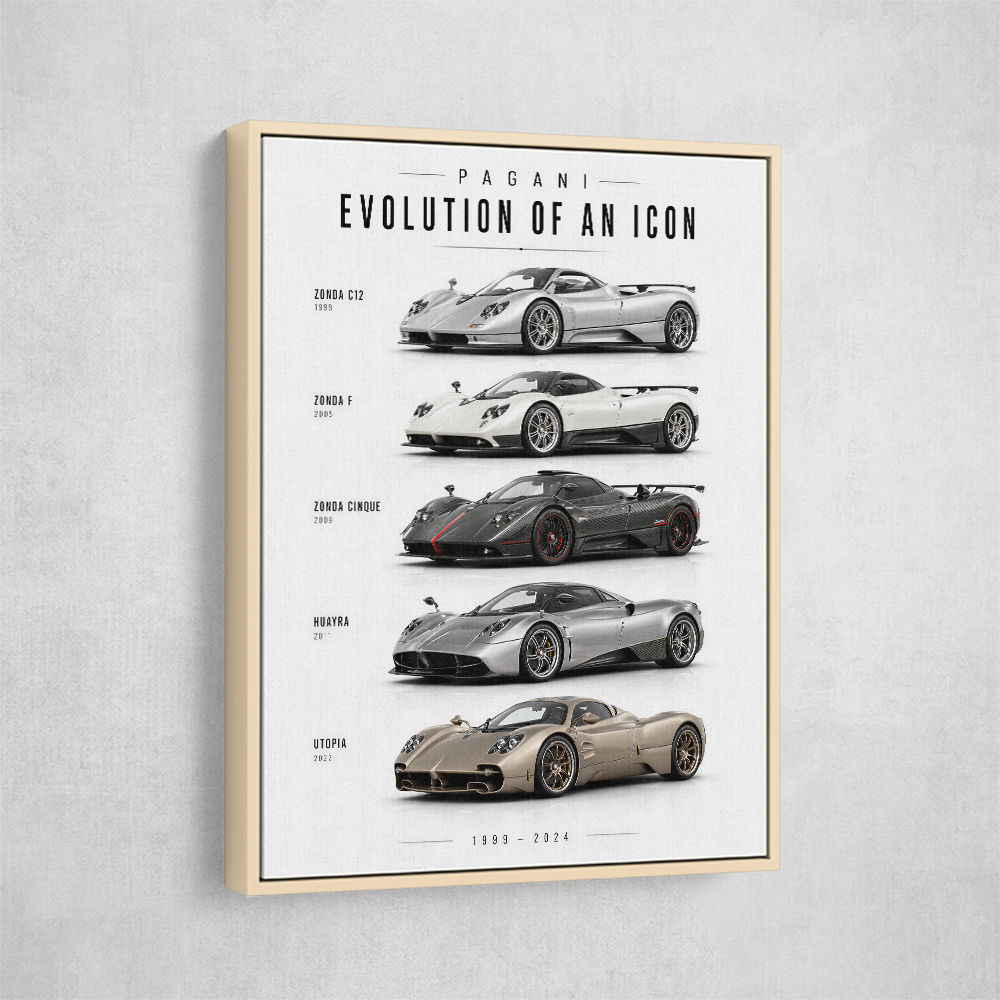 Pagani Zonda Legends Evolution Of A Hypercar Icon