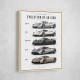 Pagani Zonda Legends Evolution Of A Hypercar Icon