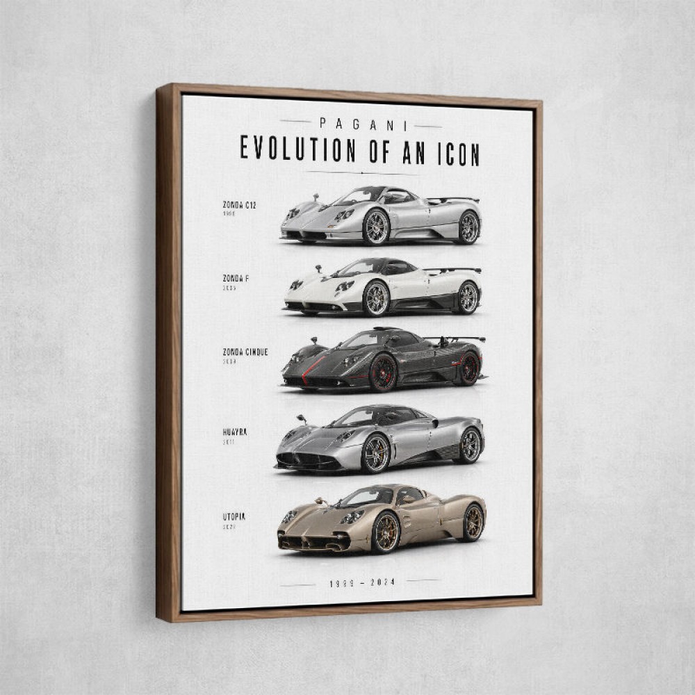 Pagani Zonda Legends Evolution Of A Hypercar Icon