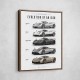 Pagani Zonda Legends Evolution Of A Hypercar Icon