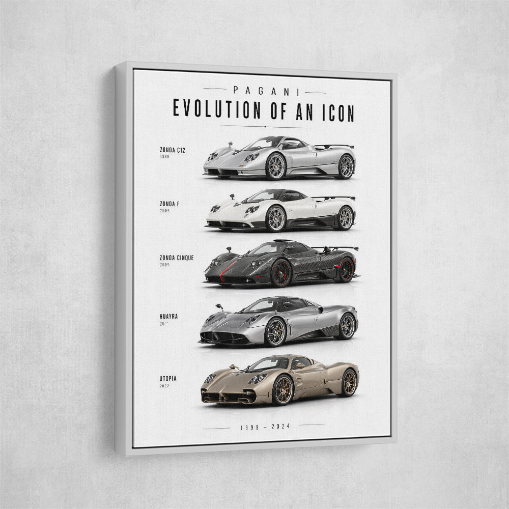 Pagani Zonda Legends Evolution Of A Hypercar Icon