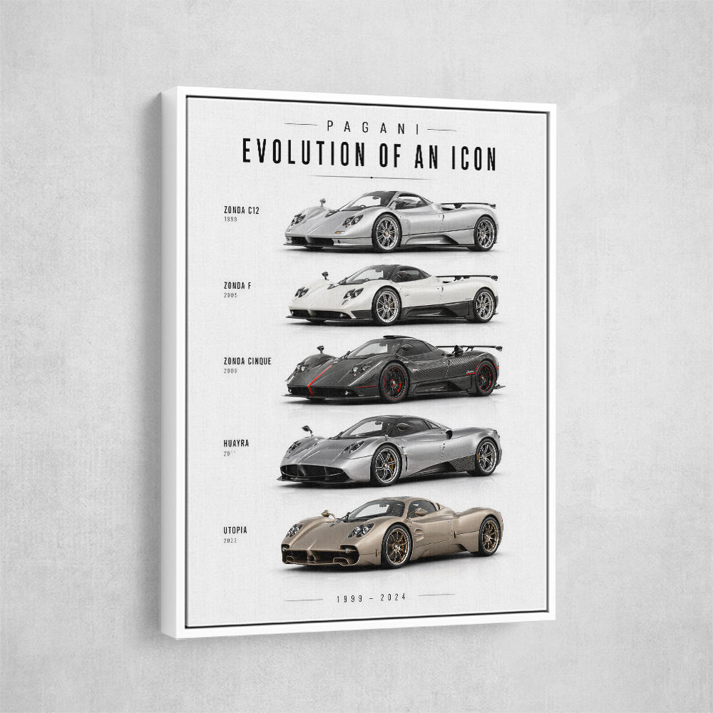 Pagani Zonda Legends Evolution Of A Hypercar Icon