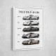 Pagani Zonda Legends Evolution Of A Hypercar Icon