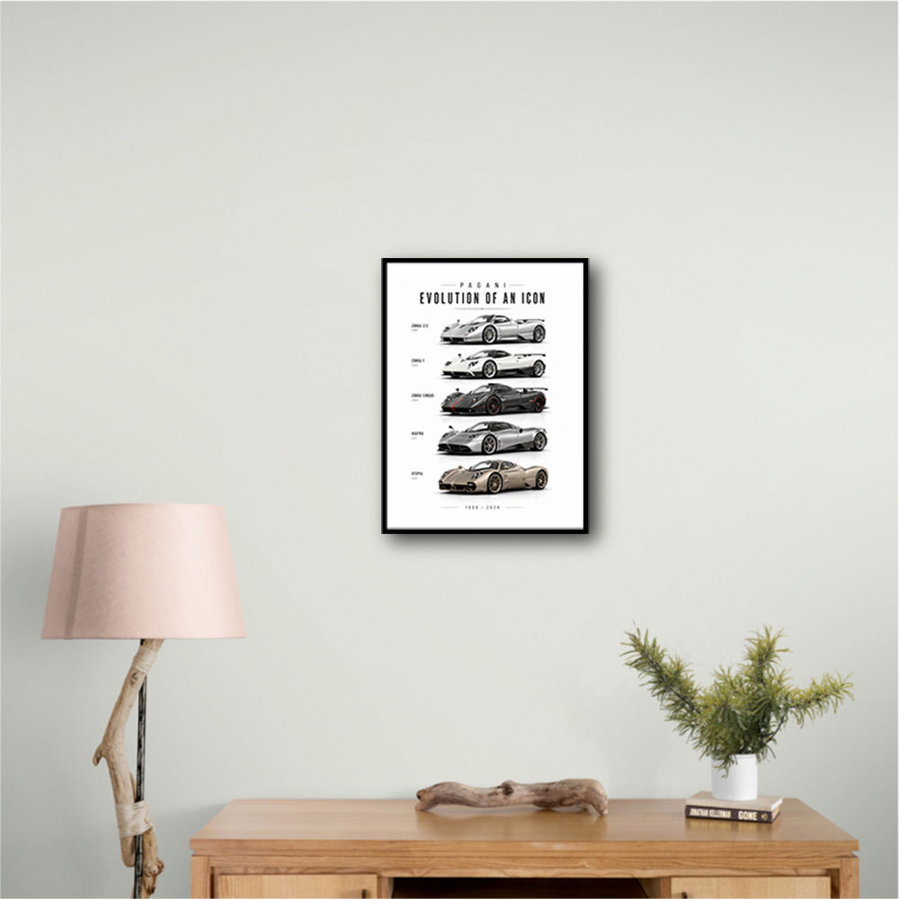 Pagani Zonda Legends Evolution Of A Hypercar Icon