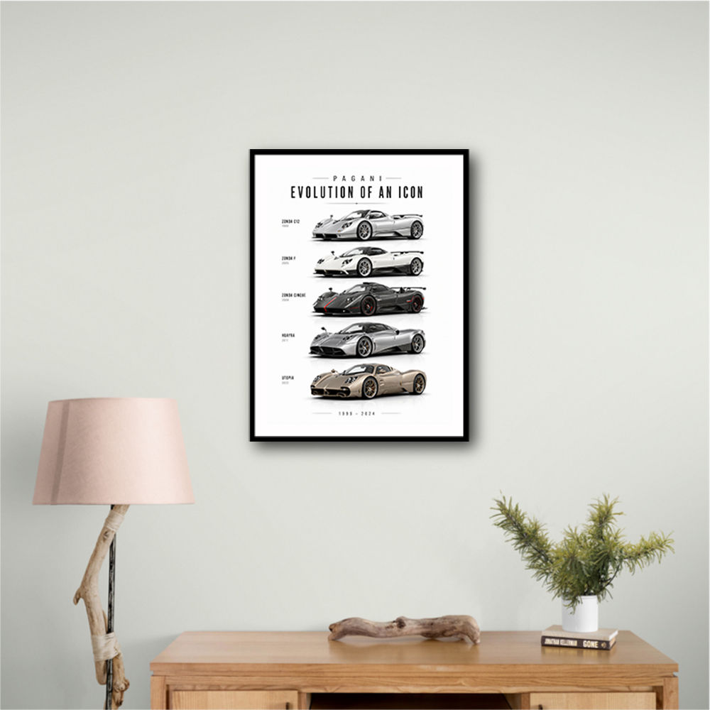 Pagani Zonda Legends Evolution Of A Hypercar Icon