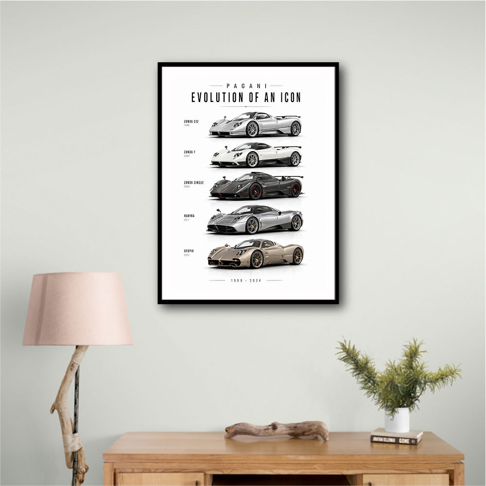 Pagani Zonda Legends Evolution Of A Hypercar Icon